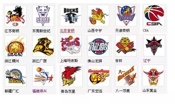 境结算更加